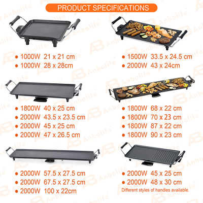 Anbolife เตาเทปันยากิไฟฟ้า 1800W พร้อมพื้นผิวกันติด